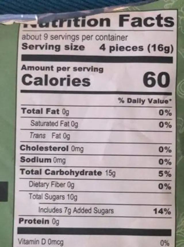 Ginger Chews nutrition facts table