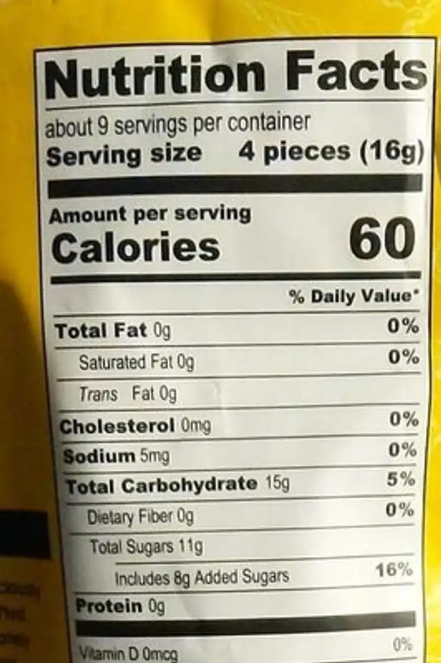 Ginger Chews nutrition facts table