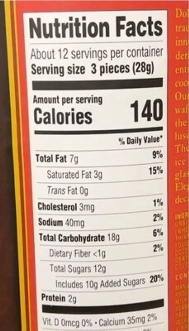 Waffers nutrition facts table