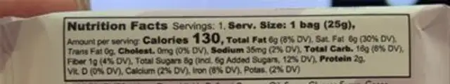 Dolcetto nutrition facts table