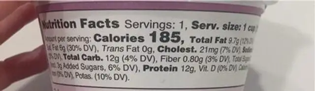 Yogurt nutrition facts table