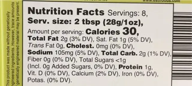 Avocado Tzatziki nutrition facts table