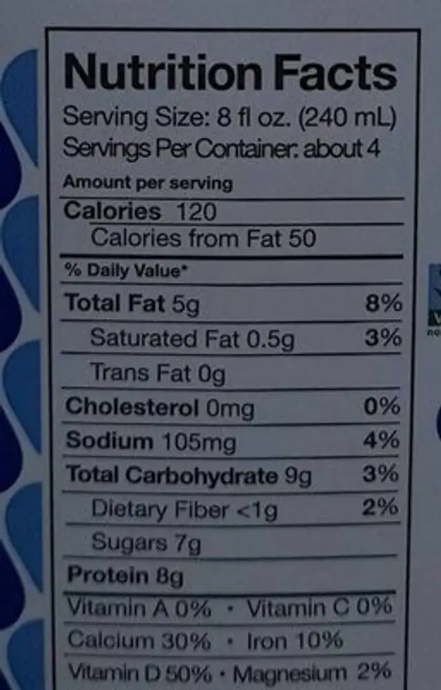 Organic Sesamemilk nutrition facts table