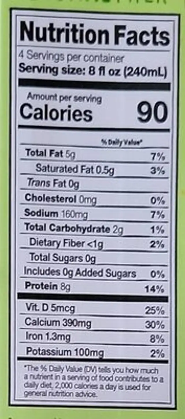 Sesame milk nutrition facts table
