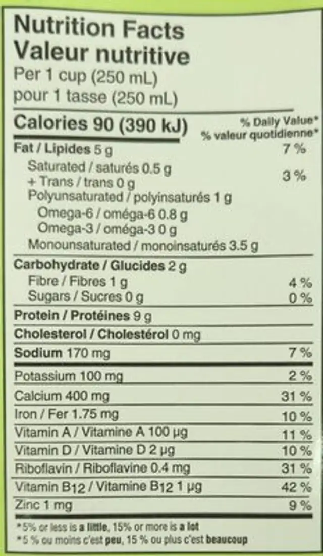 Sesame beverage nutrition facts table