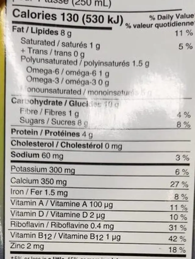 Barista blend nutrition facts table