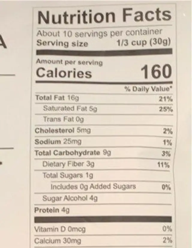Keto Nut Granola nutrition facts table