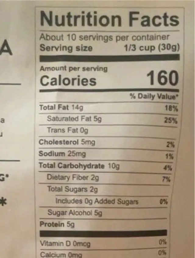 Keto Nut Granola nutrition facts table