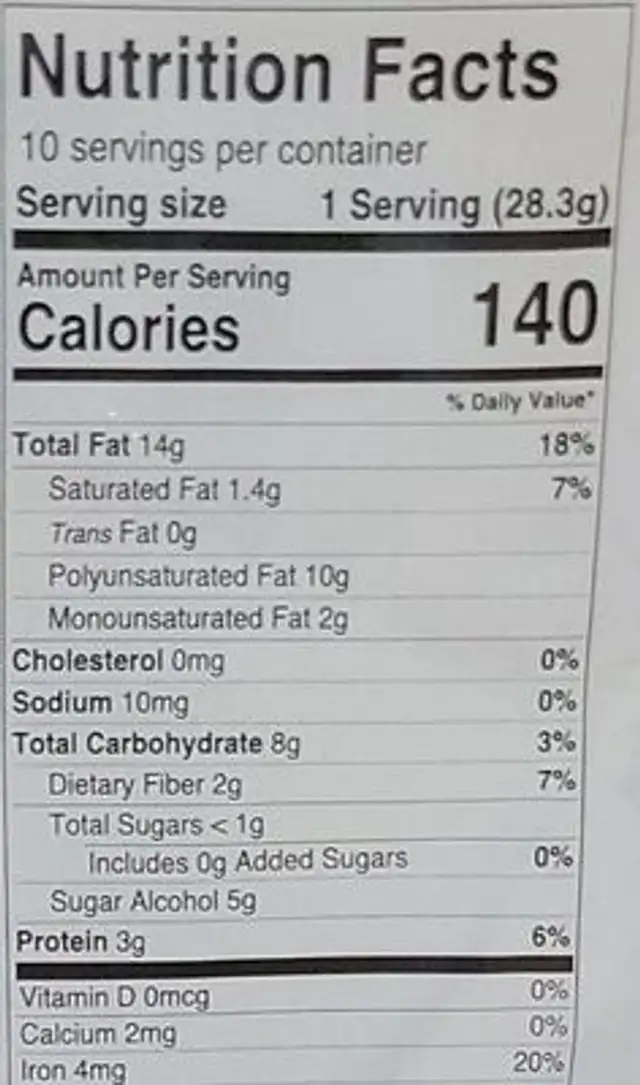 Low Carb Keto Glazed Walmuts nutrition facts table