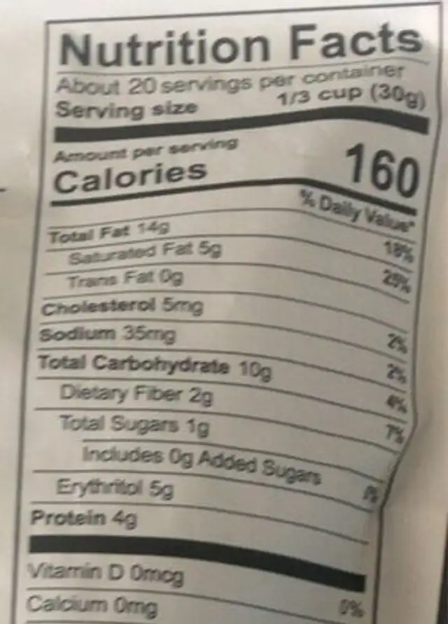 Keto nut granola nutrition facts table