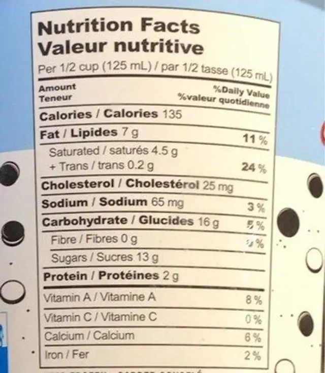 Creme glacee cookies&creme nutrition facts table