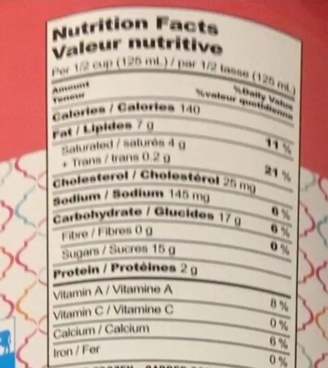 Ice cream nutrition facts table