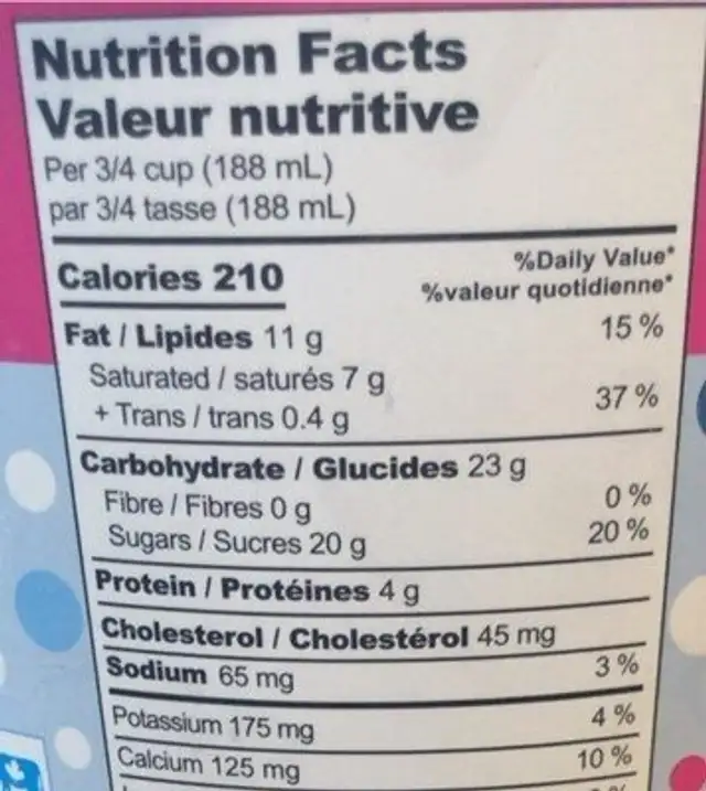 Bubble Gum nutrition facts table