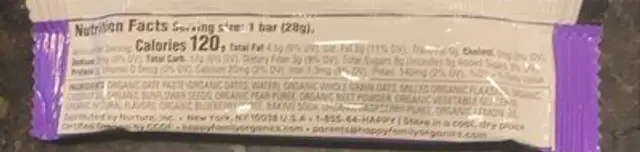 Blueberry and raspberry nutrition facts table