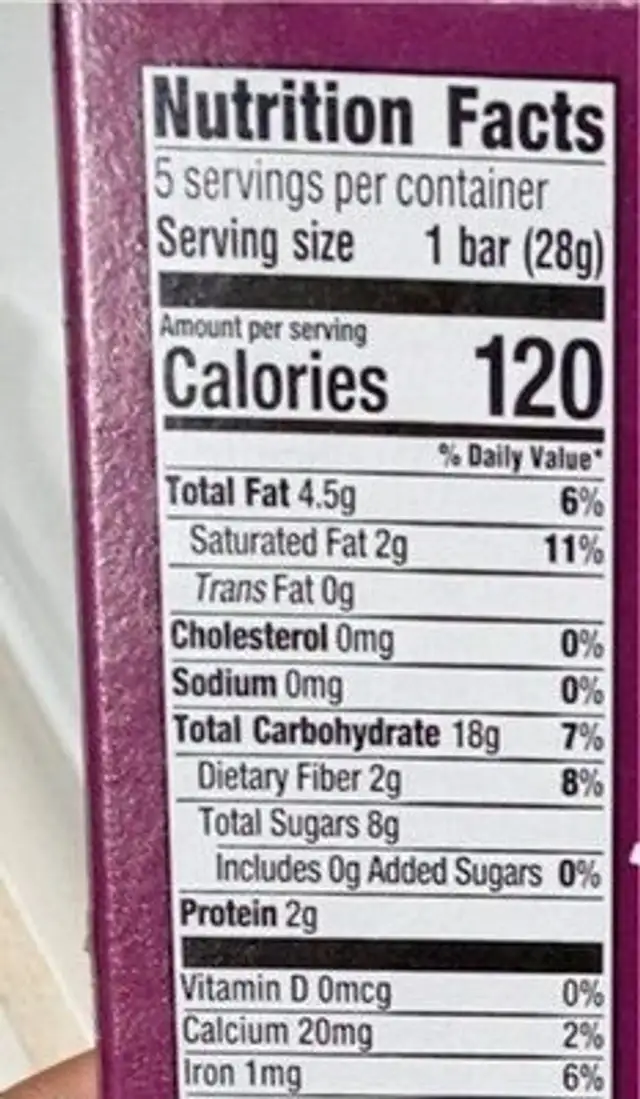 Raspberry & Butternut Squash Bar nutrition facts table