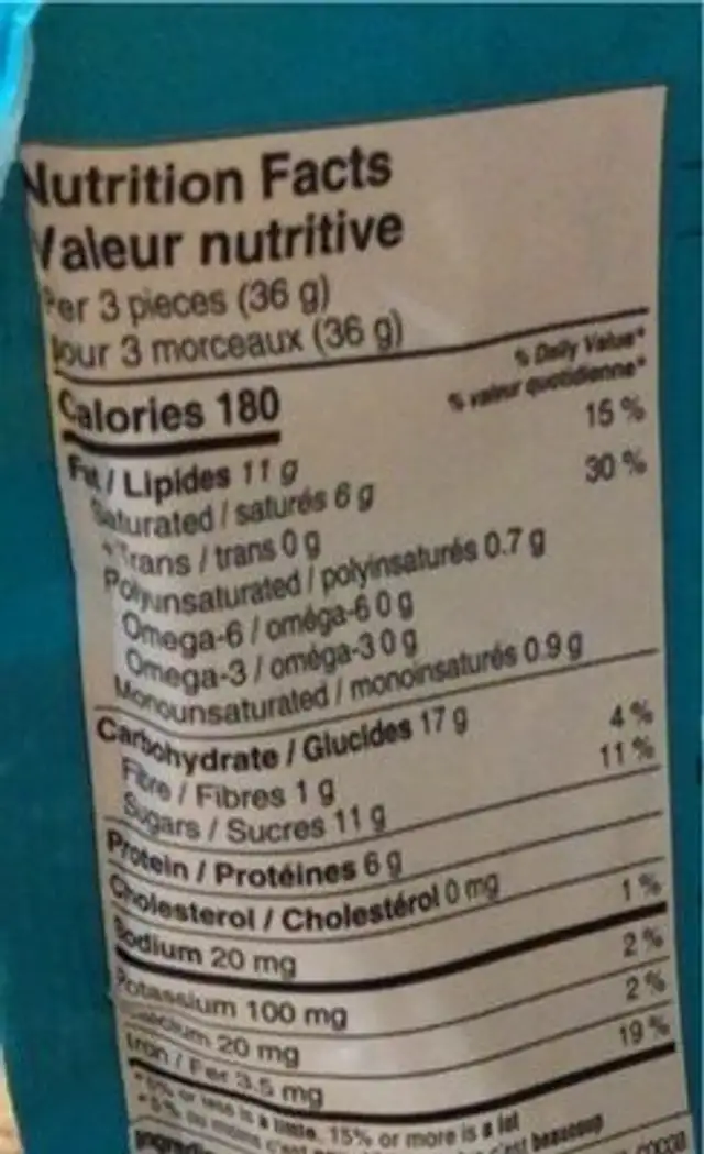 Energy Bites - Sunseed butter nutrition facts table