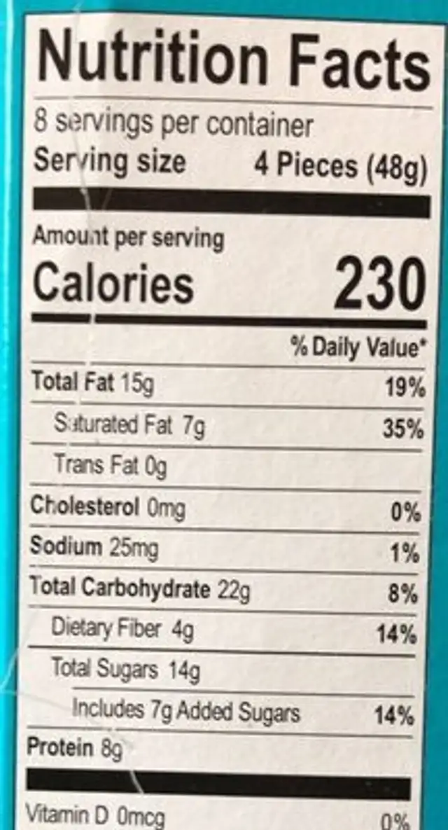 Chocolate Protein Bites nutrition facts table