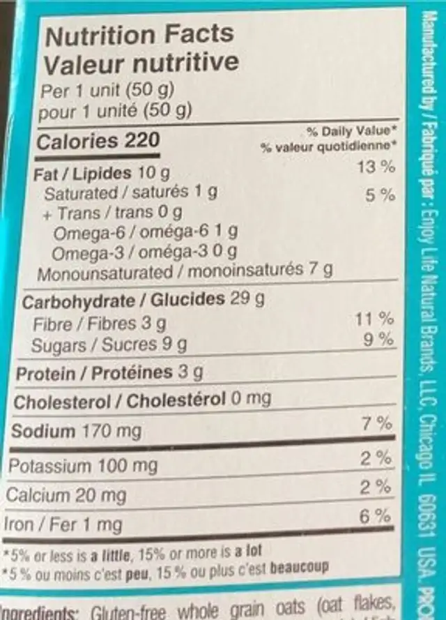 Galette dejeuner nutrition facts table