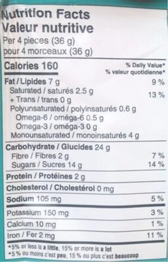 Brownie bites nutrition facts table