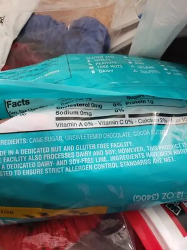 Unknown ingredients label