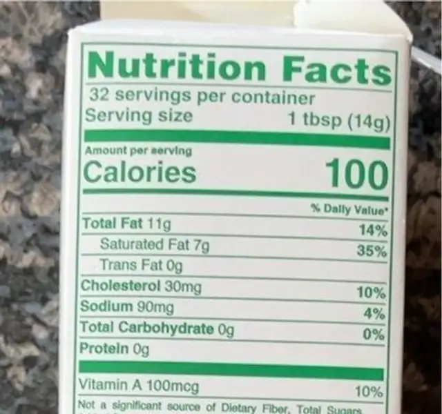 Salted Butter nutrition facts table