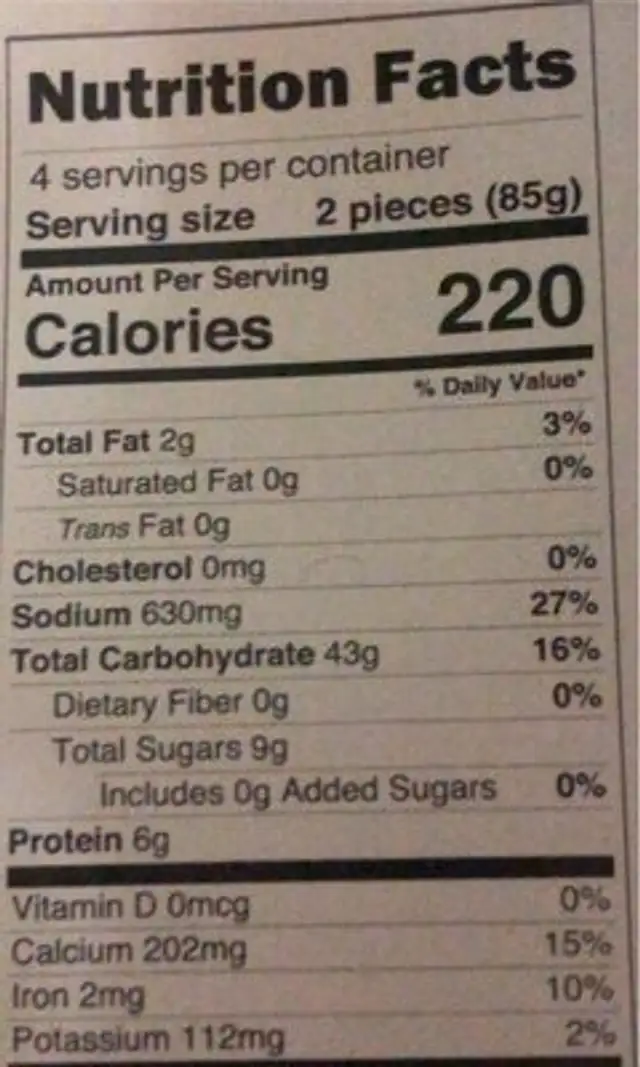 Buttermilk Pancakes nutrition facts table