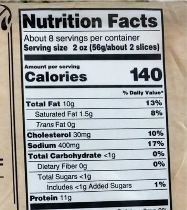 Smoked atlantic salmon nutrition facts table
