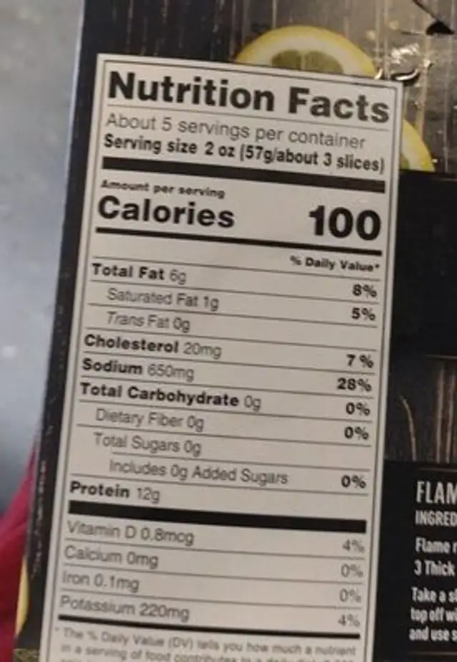 Smoked salmon nutrition facts table