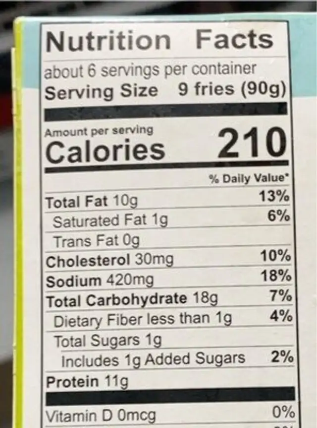 Fish fries nutrition facts table