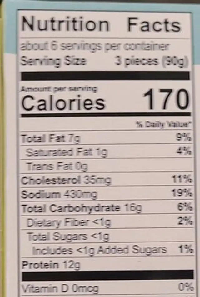 Fish Nuggets nutrition facts table
