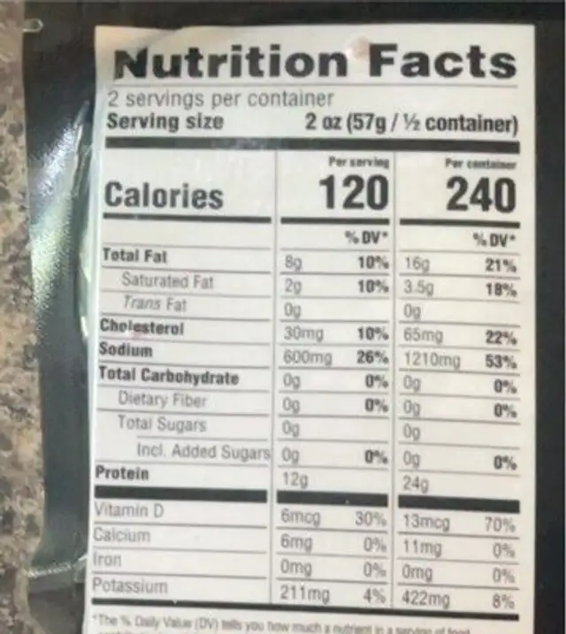 Atlantic Salmon Cold Smoked nutrition facts table