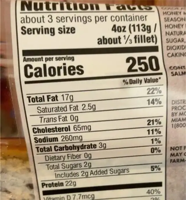 Salmon nutrition facts table