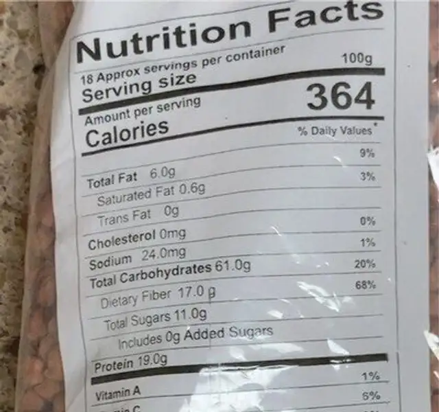 Kala chana nutrition facts table