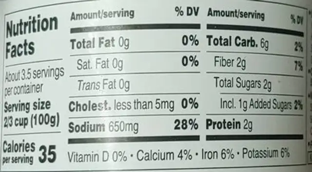 Premium Sliced Cabbage Kimchi nutrition facts table