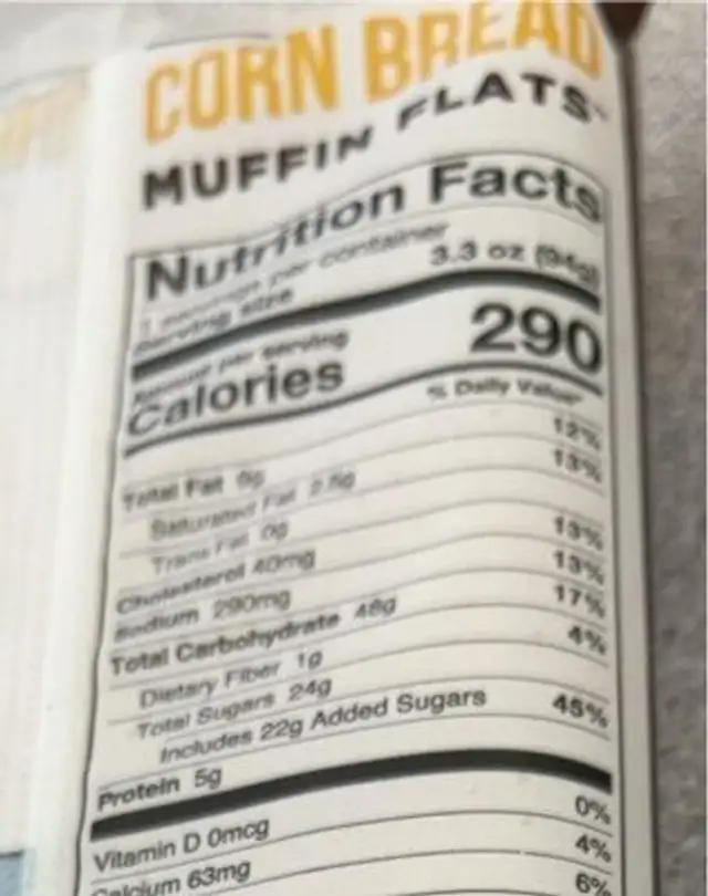 Corn Bread nutrition facts table