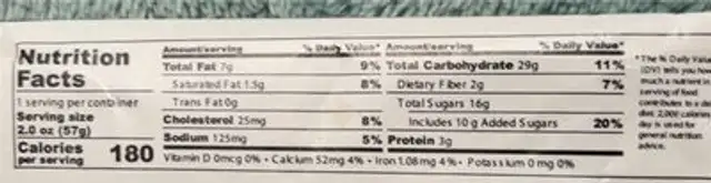 Chocolate Chop mini muffin loaf nutrition facts table