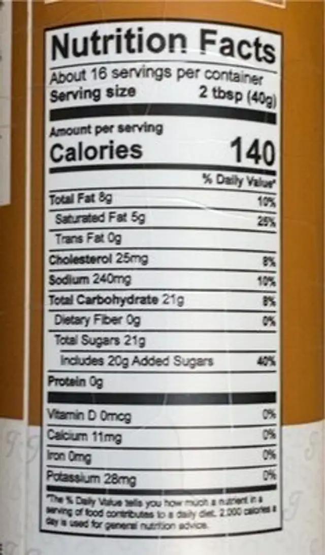 Salted Caramel Sauce nutrition facts table