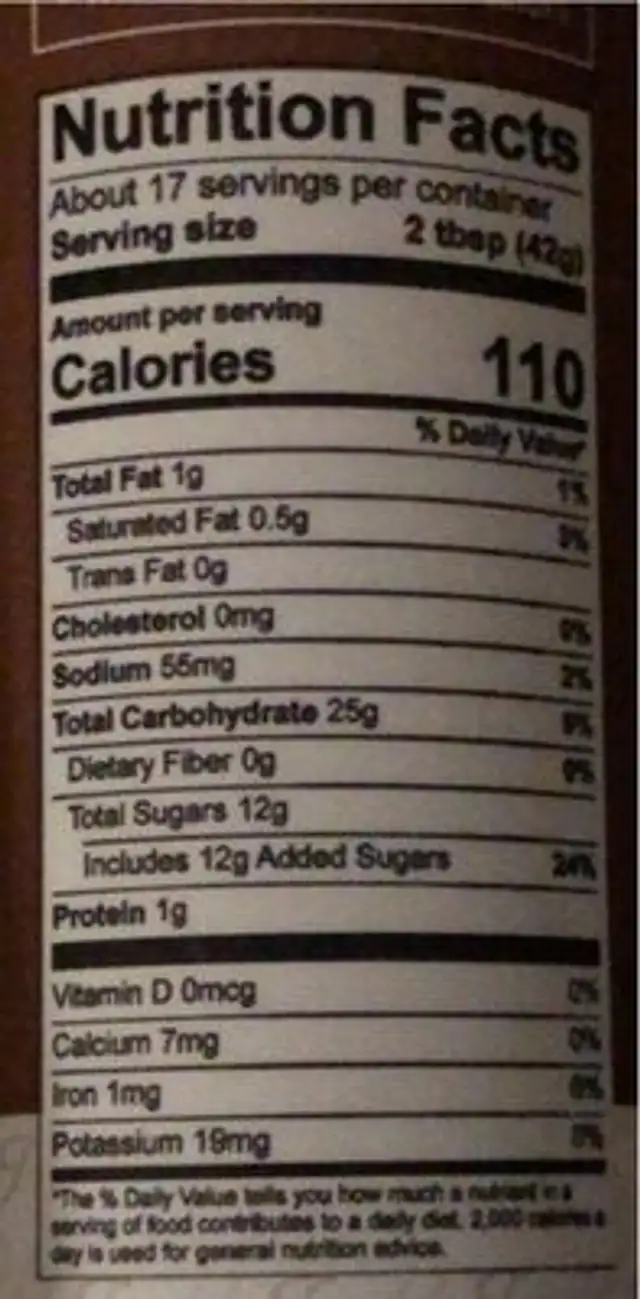 Chocolate Sauce nutrition facts table