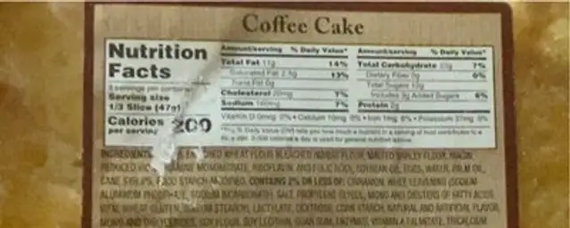 Coffee Cake nutrition facts table