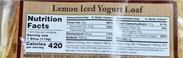 Lemon iced yogurt loaf nutrition facts table