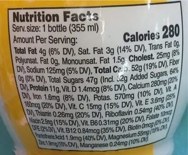Passion fruit smoothie nutrition facts table
