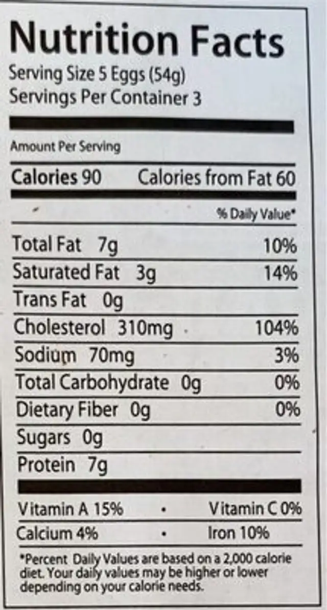 Fresh Quail Eggs nutrition facts table
