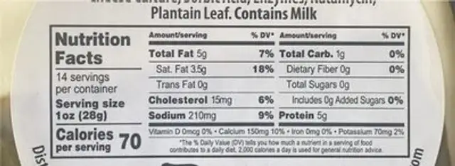Quesito nutrition facts table