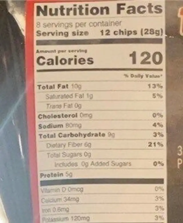 Crunchy chips nutrition facts table
