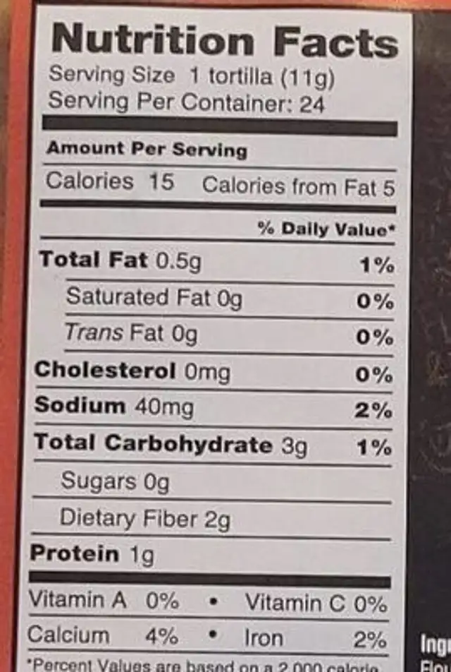 Tortilla nutrition facts table