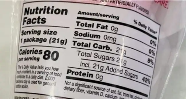 Cherry Cotton Candy nutrition facts table