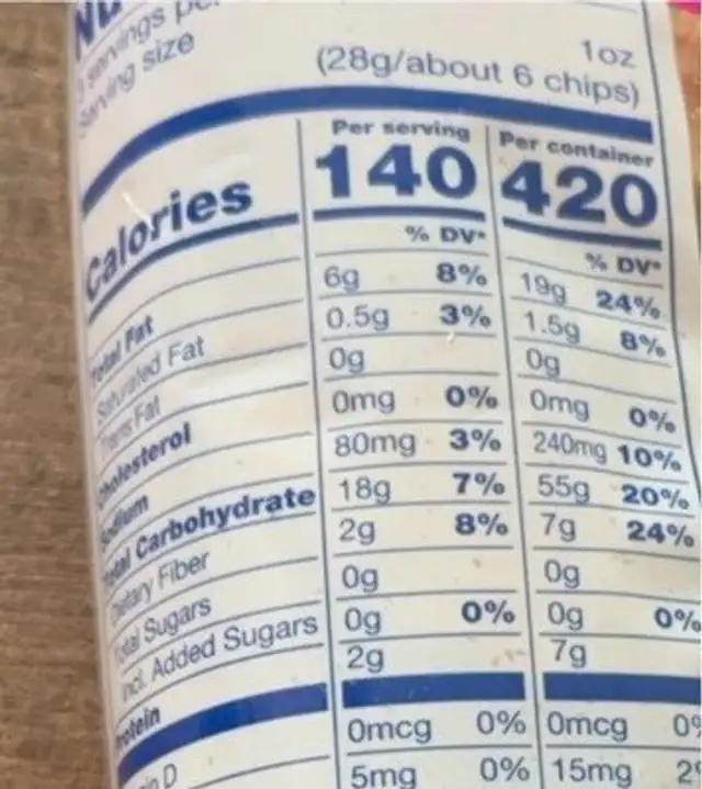 Potato chips nutrition facts table