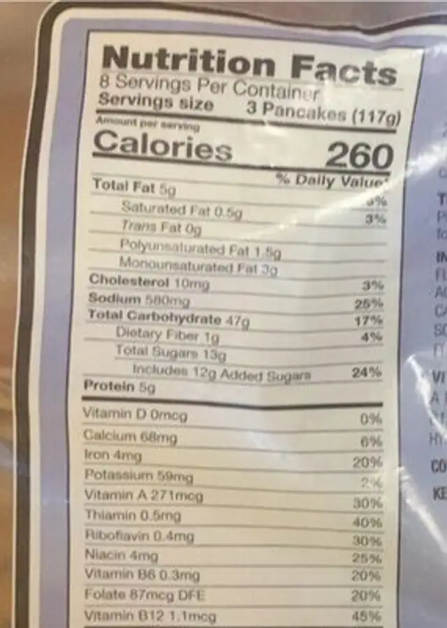 Blueberry pancakes nutrition facts table