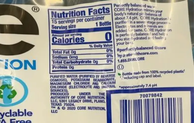 Water nutrition facts table