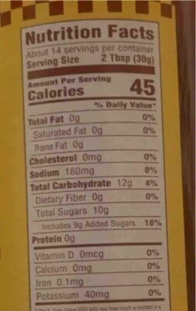 Barbeque Sauce nutrition facts table